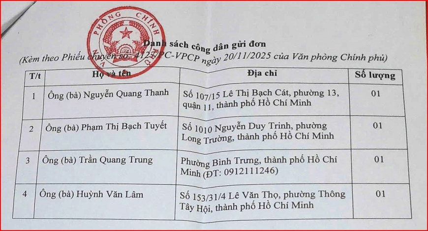 Nhiều cơ quan Trung ương và Thành phố vào cuộc giải quyết đơn của cụ Phạm Thị Bạch Tuyết