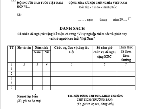 Quy chế xét tặng Kỉ niệm chương “Vì sự nghiệp chăm sóc và phát huy vai trò người cao tuổi Việt Nam”