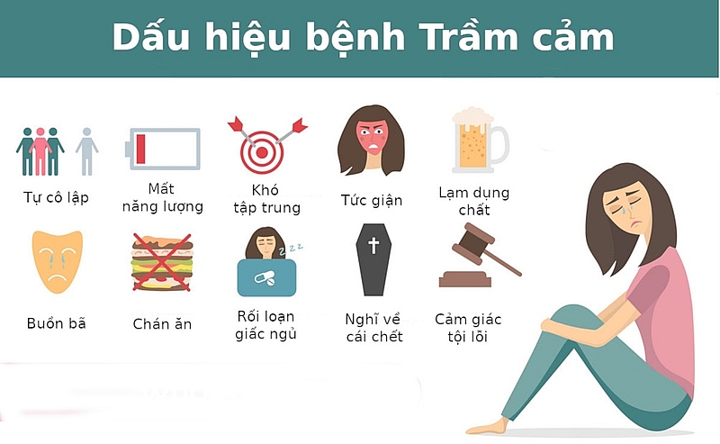 Dấu hiệu cảnh báo bạn có thể bị bệnh trầm cảm