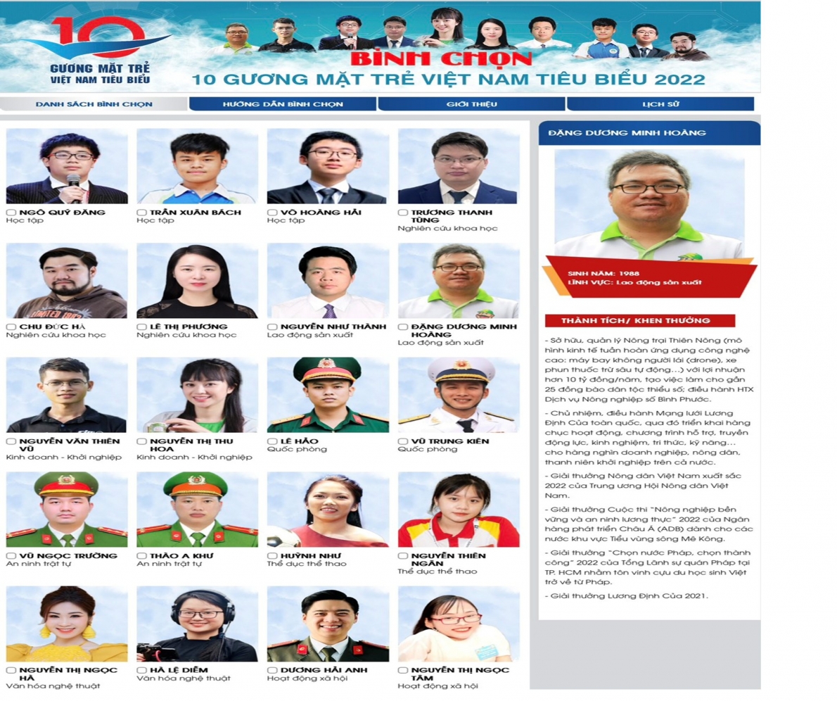 Đặng Dương Minh Hoàng và hành trình góp phần thúc đẩy phát triển nông nghiệp Việt