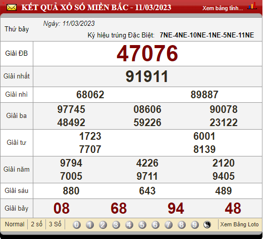 XSMB hôm nay, xổ số 13/3/2023, kết quả xổ số miền Bắc