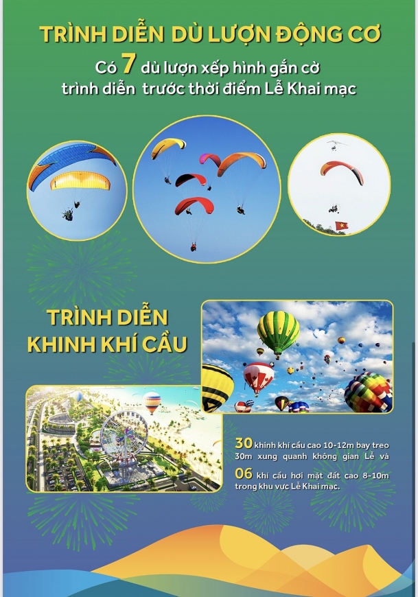 Bình Thuận: Nhiều chương trình nghệ thuật đặc sắc tại lễ Khai mạc Năm Du lịch Quốc gia 2023