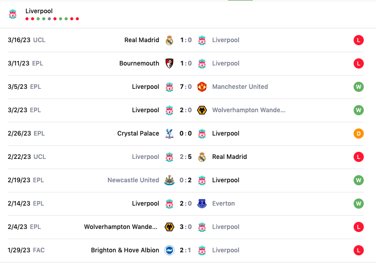 Lịch sử đối đầu, nhận định bóng đá Man City vs Liverpool, 18h30 ngày 1/4