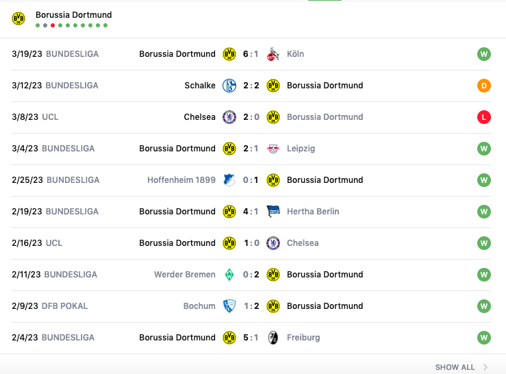 Lịch sử đối đầu, nhận định Bayern vs Dortmund, 23h30 ngày 1/4