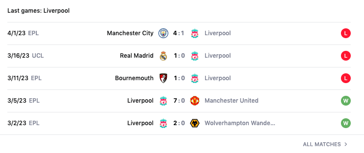 Lịch sử đối đầu, nhận định Chelsea vs Liverpool, 02h00 ngày 5/4