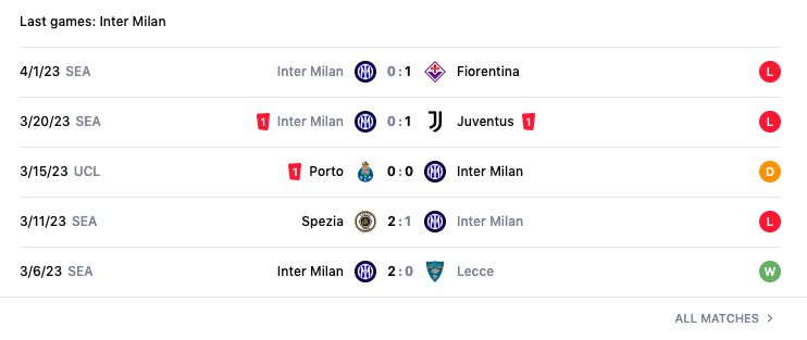 Lịch sử đối đầu, nhận định Juventus vs Inter Milan, 02h00 ngày 5/4