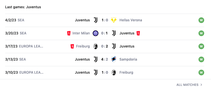 Lịch sử đối đầu, nhận định Juventus vs Inter Milan, 02h00 ngày 5/4