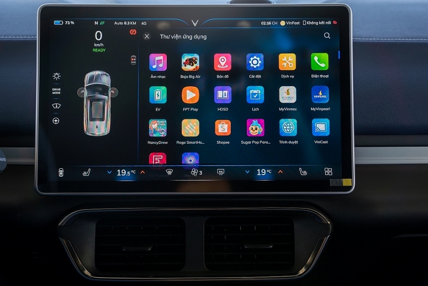 Dịch vụ thông minh trên VF 8 gây ấn tượng với giới chuyên môn và người dùng