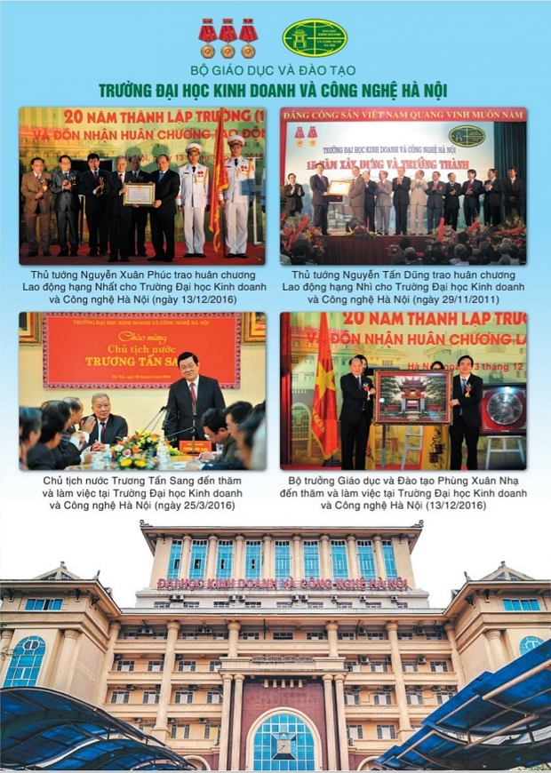 Năm 2023, Trường Đại học KD&CN Hà Nội dự kiến tuyển sinh hơn 7000 sinh viên hệ chính quy