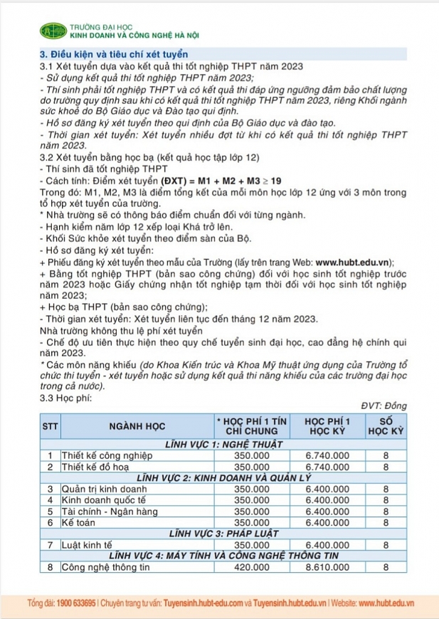 Năm 2023, Trường Đại học KD&CN Hà Nội dự kiến tuyển sinh hơn 7000 sinh viên hệ chính quy