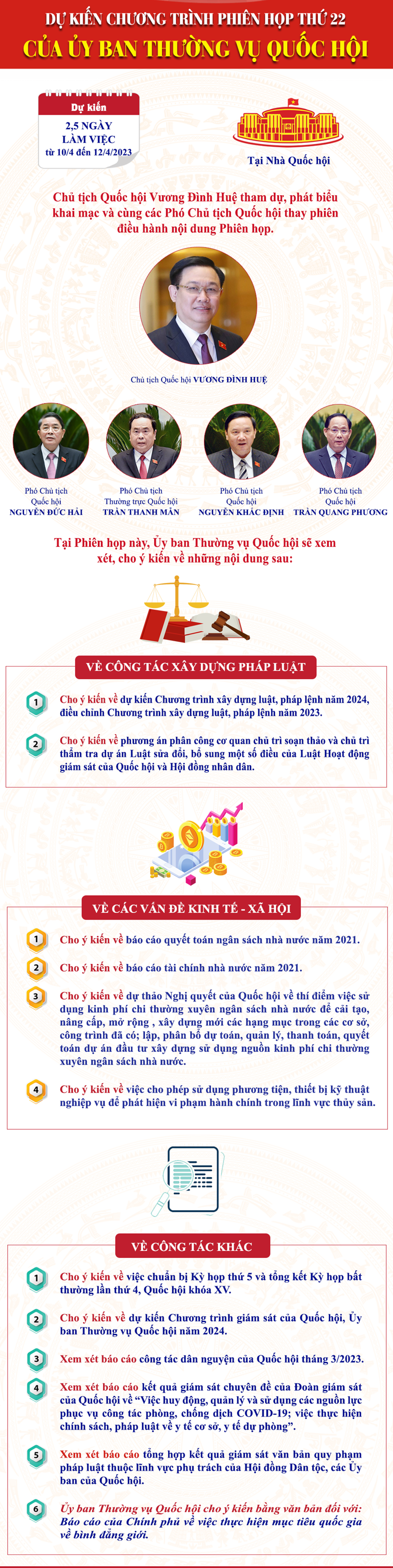  Dự kiến chương trình phiên họp thứ 22 của Ủy ban Thường vụ Quốc hội. Ảnh: quochoi.vn 