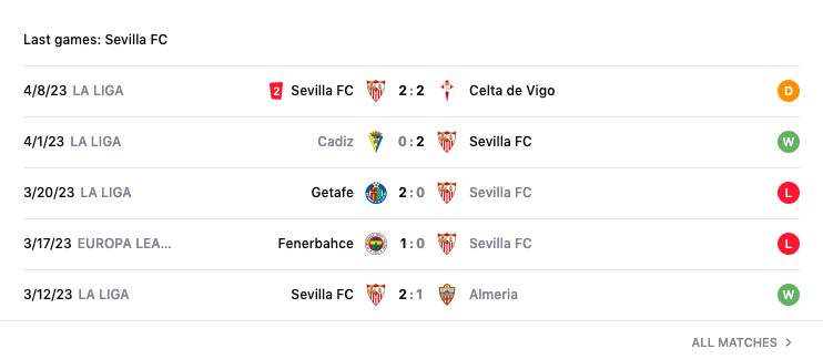 Lịch sử đối đầu, nhận định MU vs Sevilla, 02h00 ngày 14/4