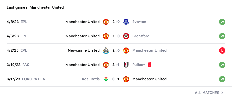 Lịch sử đối đầu, nhận định MU vs Sevilla, 02h00 ngày 14/4