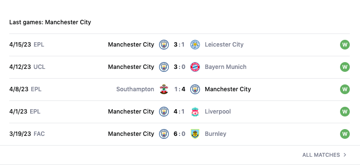 Lịch sử đối đầu, nhận định Bayern vs Man City, 02h00 ngày 20/4