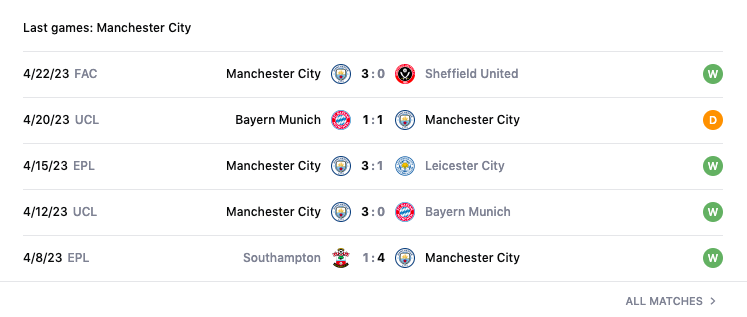 Lịch sử đối đầu, nhận định Man City vs Arsenal, 02h00 ngày 27/04