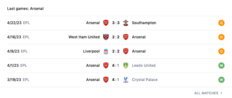 Lịch sử đối đầu, nhận định Man City vs Arsenal, 02h00 ngày 27/04