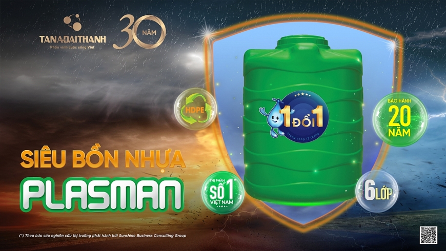 Siêu bồn nhựa Plasman và những ưu điểm nổi trội