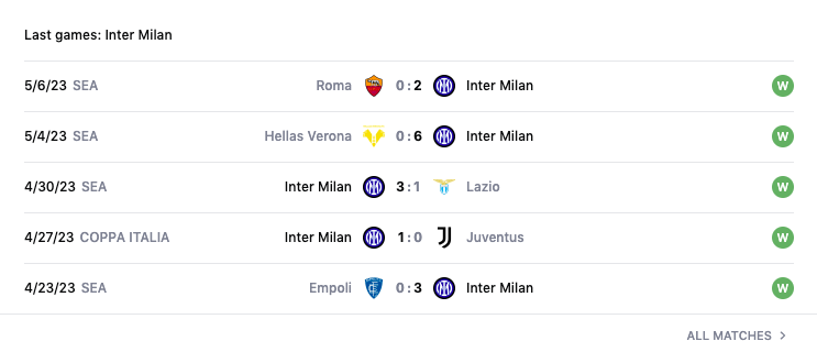 Lịch sử đối đầu, nhận định Milan vs Inter, 02h00 ngày 11/5