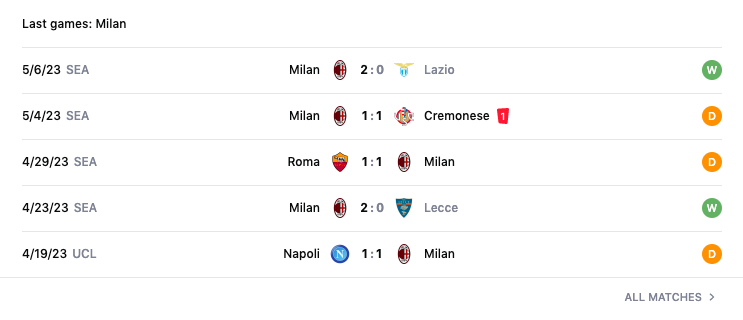 Lịch sử đối đầu, nhận định Milan vs Inter, 02h00 ngày 11/5