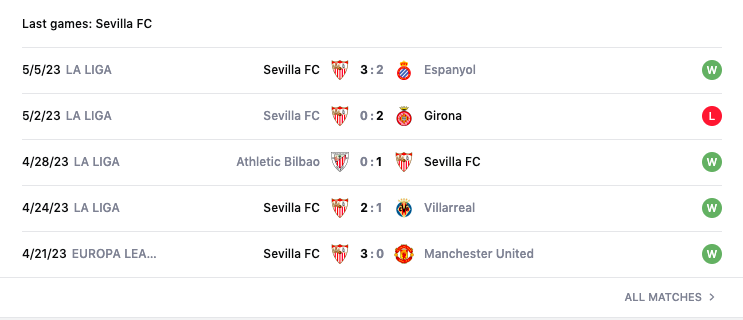 Lịch sử đối đầu, nhận định Juventus vs Sevilla, bán kết cúp C2