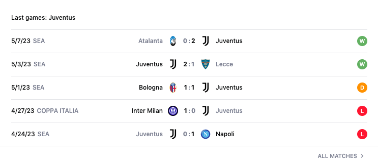 Lịch sử đối đầu, nhận định Juventus vs Sevilla, bán kết cúp C2