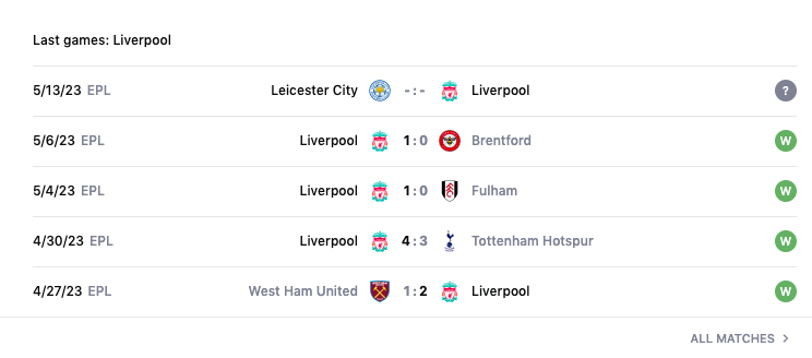 Lịch sử đối đầu, nhận định Leicester vs Liverpool, 02h00 ngày 16/5