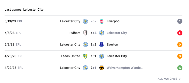 Lịch sử đối đầu, nhận định Leicester vs Liverpool, 02h00 ngày 16/5