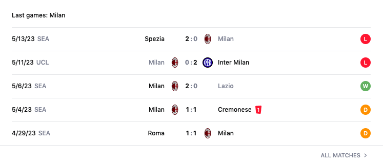 Lịch sử đối đầu, nhận định Inter vs Milan, 02h00 ngày 17/5