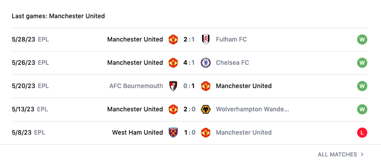 Lịch sử đối đầu, nhận định MU vs Man City, chung kết FA Cup