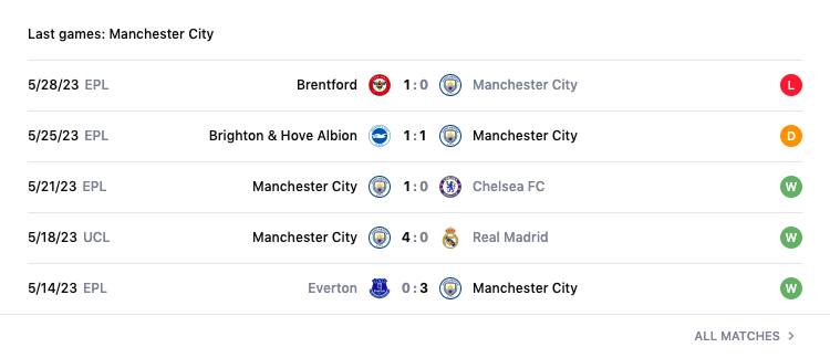 Lịch sử đối đầu, nhận định MU vs Man City, chung kết FA Cup