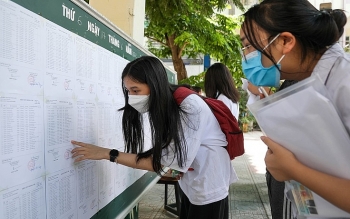 Hà Nội: 651 học sinh được tuyển thẳng vào lớp 10 THPT công lập