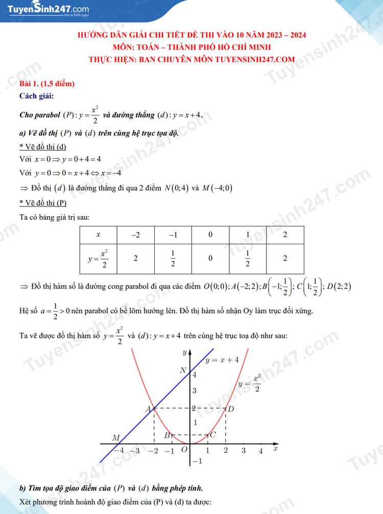 Đề thi, đáp án môn Toán vào lớp 10 TP.HCM năm 2023