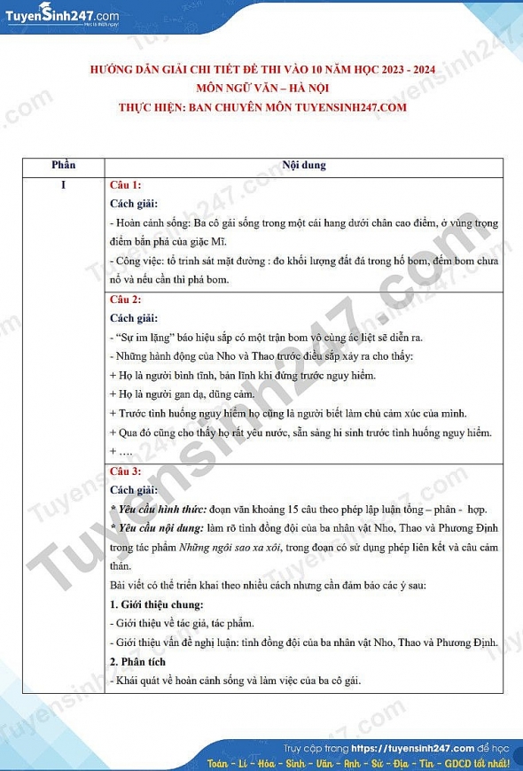 Đề thi, đáp án môn Văn vào lớp 10 Hà Nội năm 2023