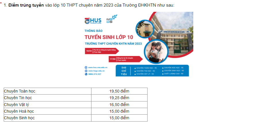 Điểm chuẩn vào lớp 10 năm 2023 của 63 tỉnh thành trên cả nước
