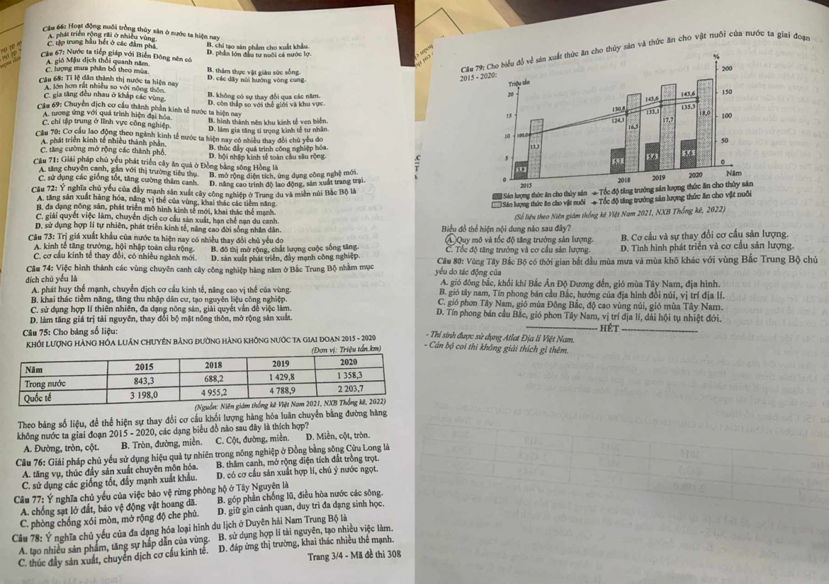 Đề thi, đáp án môn Địa Lý thi tốt nghiệp THPT năm 2023