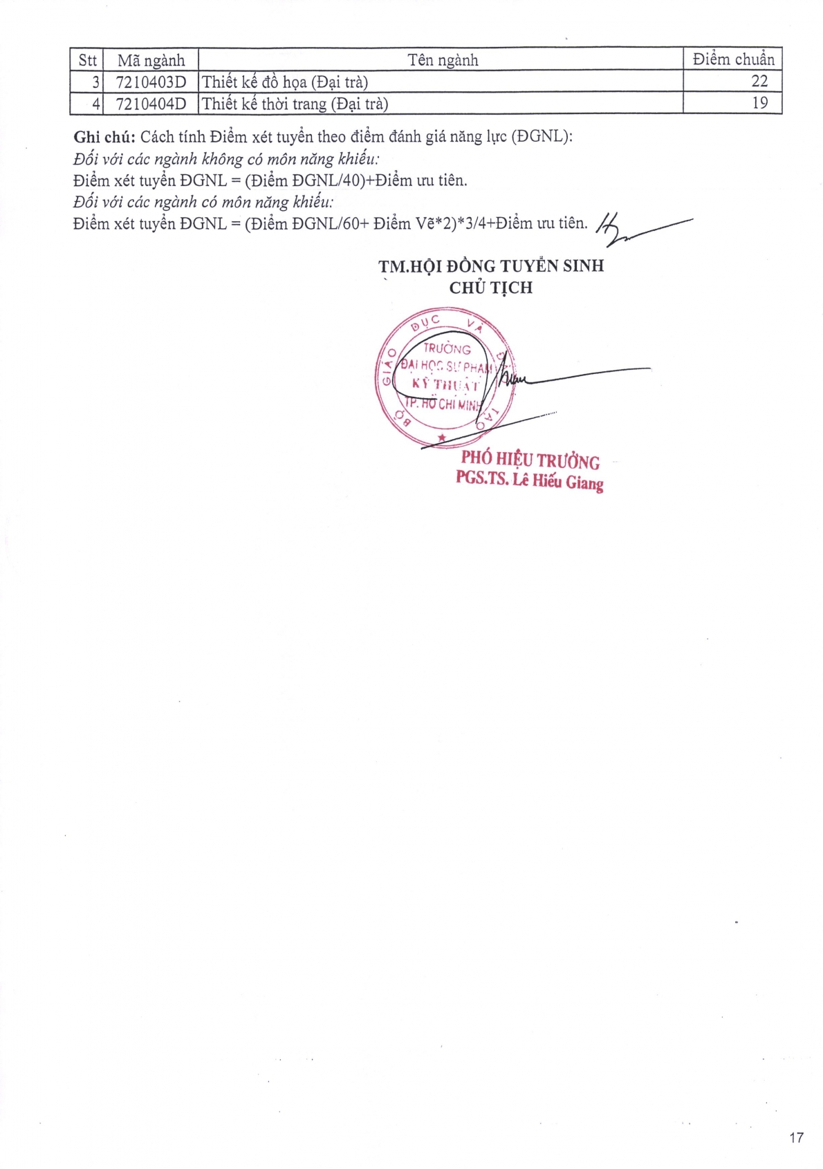 Điểm chuẩn các trường đại học trên cả nước năm 2023