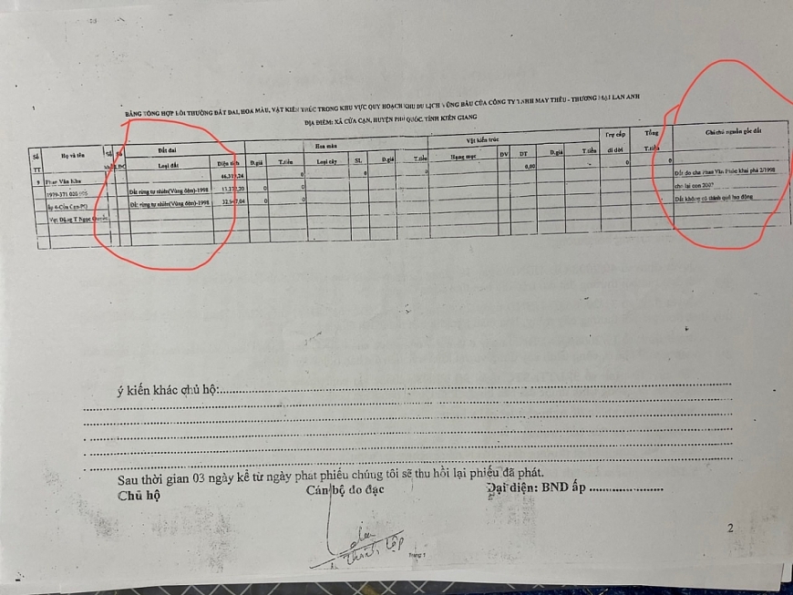 Vì sao đất khai hoang của người dân không được đền bù?