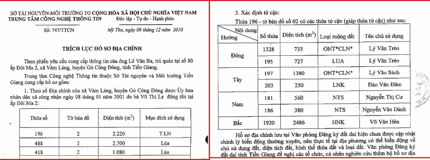 Các văn bản ông Ba đưa ra chứng minh đất của ông Ba giáp ranh đất ông Lý Văn Trèo: Không có đường đi công cộng