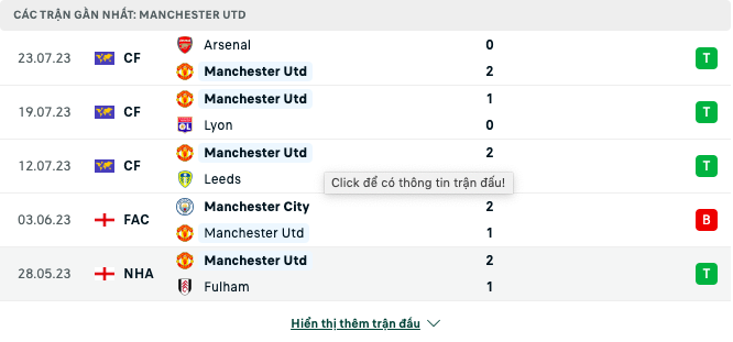 Link xem trực tiếp MU vs Wrexham, 09h30 ngày 26/7