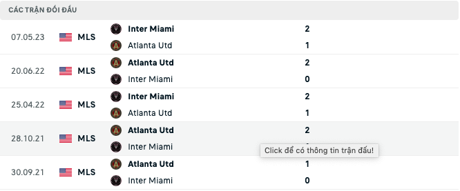 Link xem trực tiếp Inter Miami vs Atlanta, 06h30 ngày 26/7