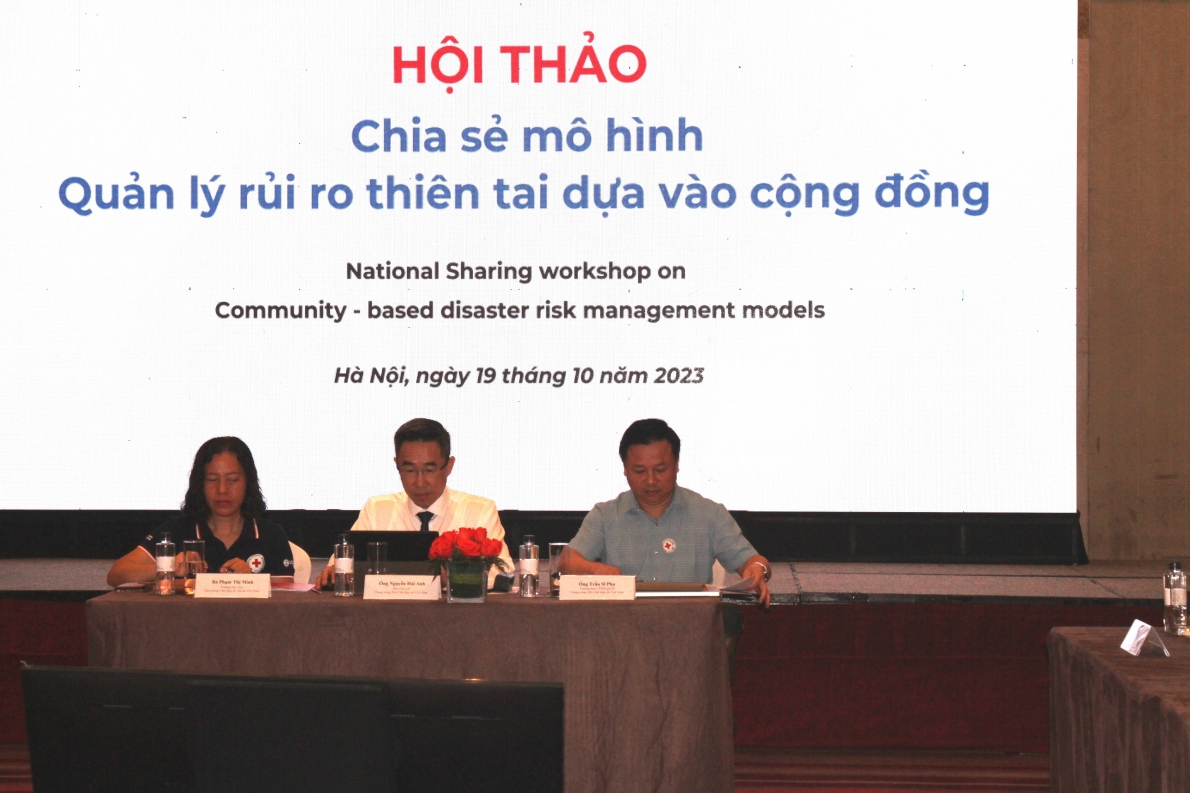 Chủ trì Hội thảo