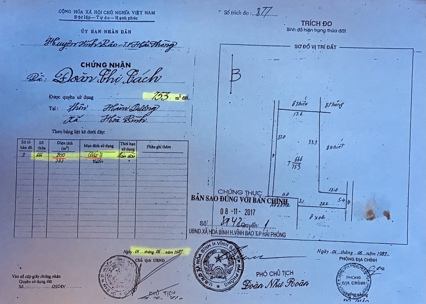 2/ Sổ đỏ cấp cho cụ Tách chỉ có 200m2 đất ở.