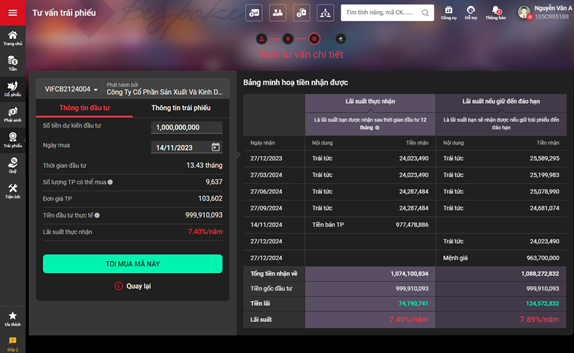 Bí quyết lựa chọn trái phiếu an toàn cho nhà đầu tư