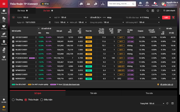 Bí quyết lựa chọn trái phiếu an toàn cho nhà đầu tư