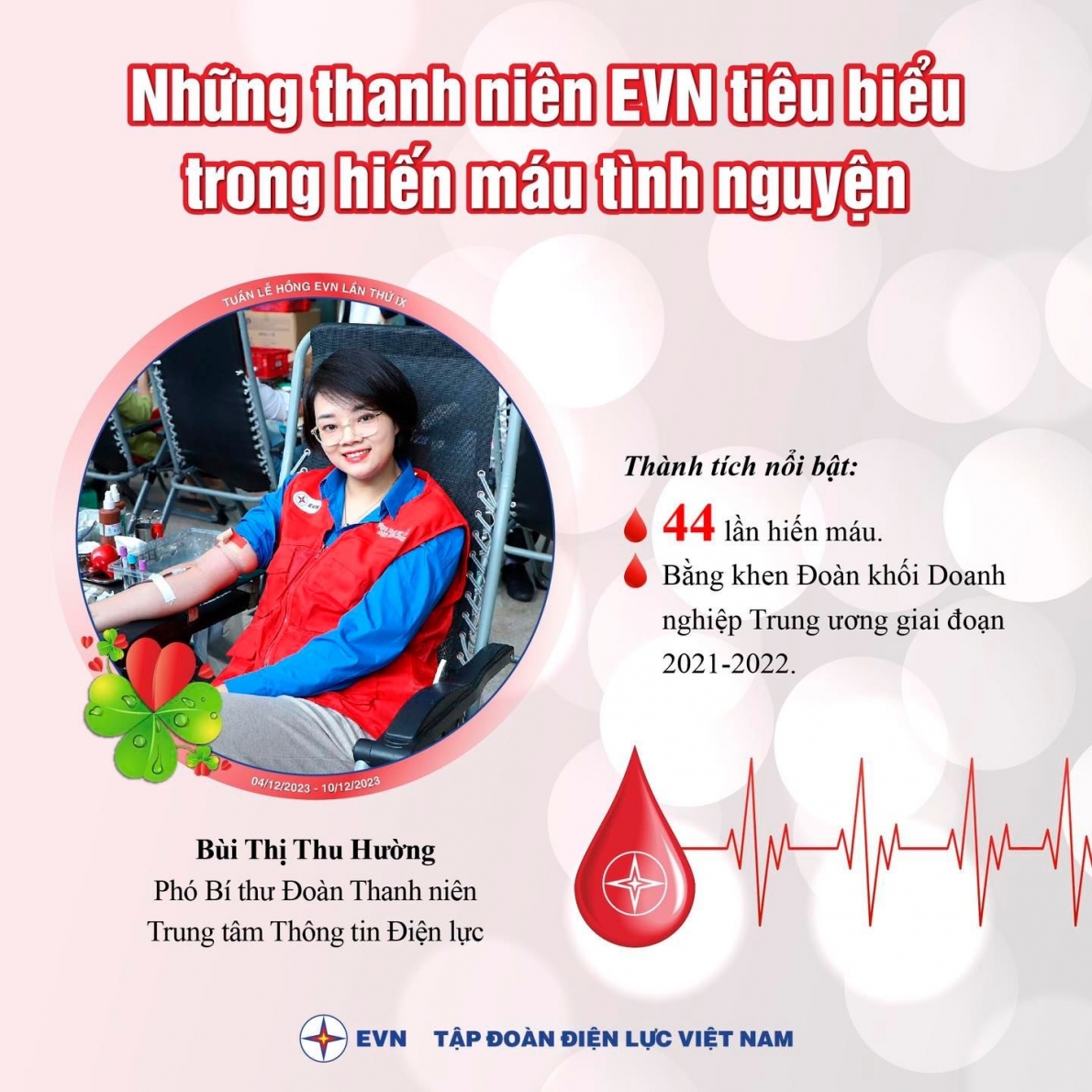 Tuần lễ Hồng lần thứ IX do EVN phát động thu được gần 10.000 đơn vị máu