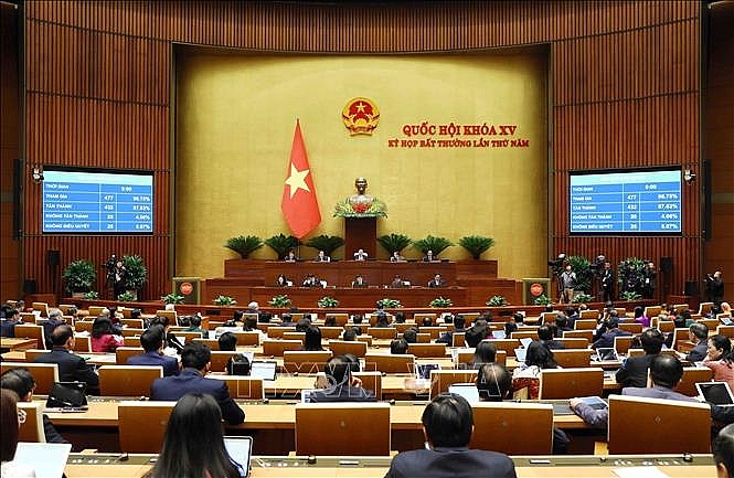 Quốc hội biểu quyết thông qua Luật Đất đai (sửa đổi). Ảnh: Phạm Kiên/TTXVN