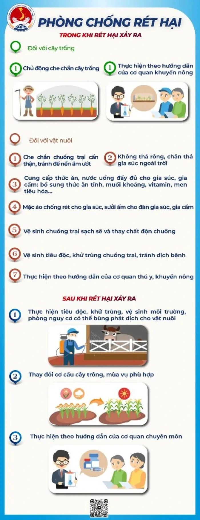 Kĩ năng phòng chống rét đậm, rét hại