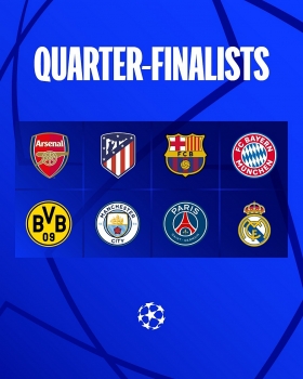 Danh sách 8 đội bóng góp mặt ở tứ kết Champions League