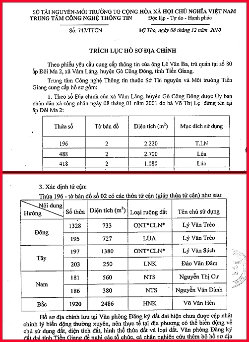 Người cao tuổi đề nghị xác minh làm rõ Sổ đỏ có dấu hiệu khuất tất