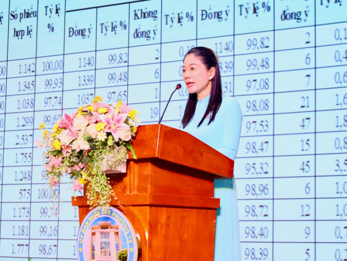 Thực hiện sắp xếp, sáp nhập các khu phố